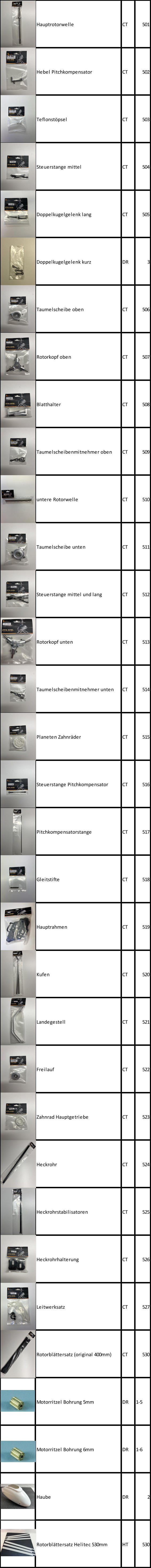 Hauptrotorwelle  CT 501 Hebel Pitchkompensator CT 502 Teflonstöpsel CT 503 Steuerstange mittel CT 504 Doppelkugelgelenk lang CT 505 Doppelkugelgelenk kurz DR 3 Taumelscheibe oben CT 506 Rotorkopf oben CT 507 Blatthalter CT 508 Taumelscheibenmitnehmer oben CT 509 untere Rotorwelle CT 510 Taumelscheibe unten CT 511 Steuerstange mittel und lang CT 512 Rotorkopf unten CT 513 Taumelscheibenmitnehmer unten CT 514 Planeten Zahnräder CT 515 Steuerstange Pitchkompensator CT 516 Pitchkompensatorstange CT 517 Gleitstifte CT 518 Hauptrahmen CT 519 Kufen CT 520 Landegestell CT 521 Freilauf CT 522 Zahnrad Hauptgetriebe CT 523 Heckrohr CT 524 Heckrohrstabilisatoren CT 525 Heckrohrhalterung CT 526 Leitwerksatz CT 527 Rotorblättersatz (original 400mm) CT 530 Motorritzel Bohrung 5mm DR 1-5 Motorritzel Bohrung 6mm DR 1-6 Haube  DR 2 Rotorblättersatz Helitec 530mm HT 530